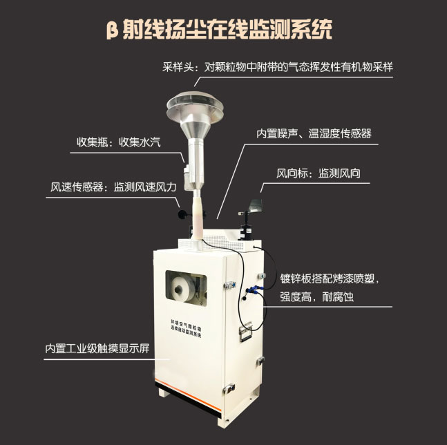 pm10在線(xiàn)監(jiān)測(cè)設(shè)備產(chǎn)品外觀2