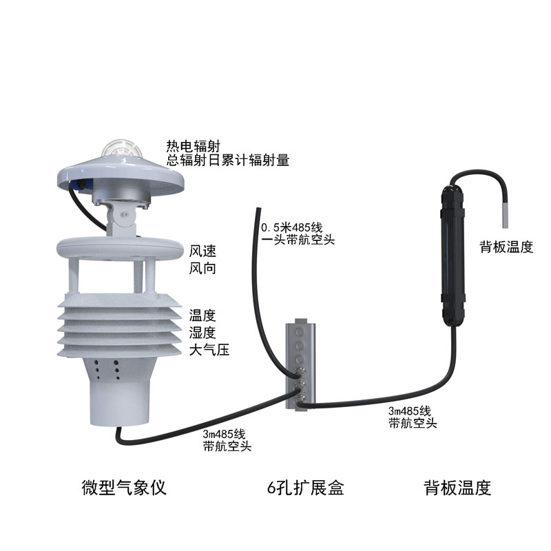 光伏電站環境監測儀產品結構圖