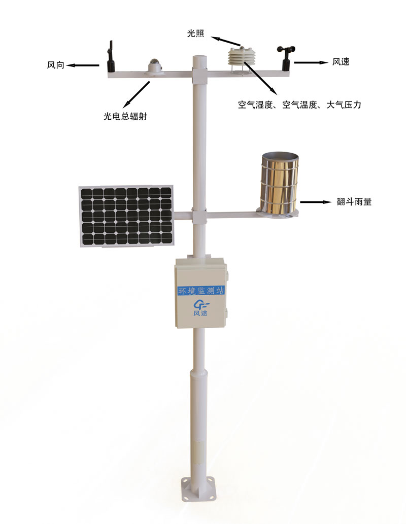 溫室自動氣象站產品結構圖